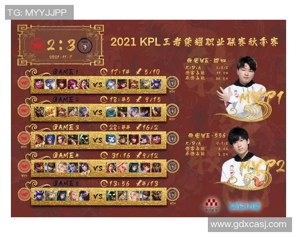 赛后复盘V5与WE的耐力较量与战术解析